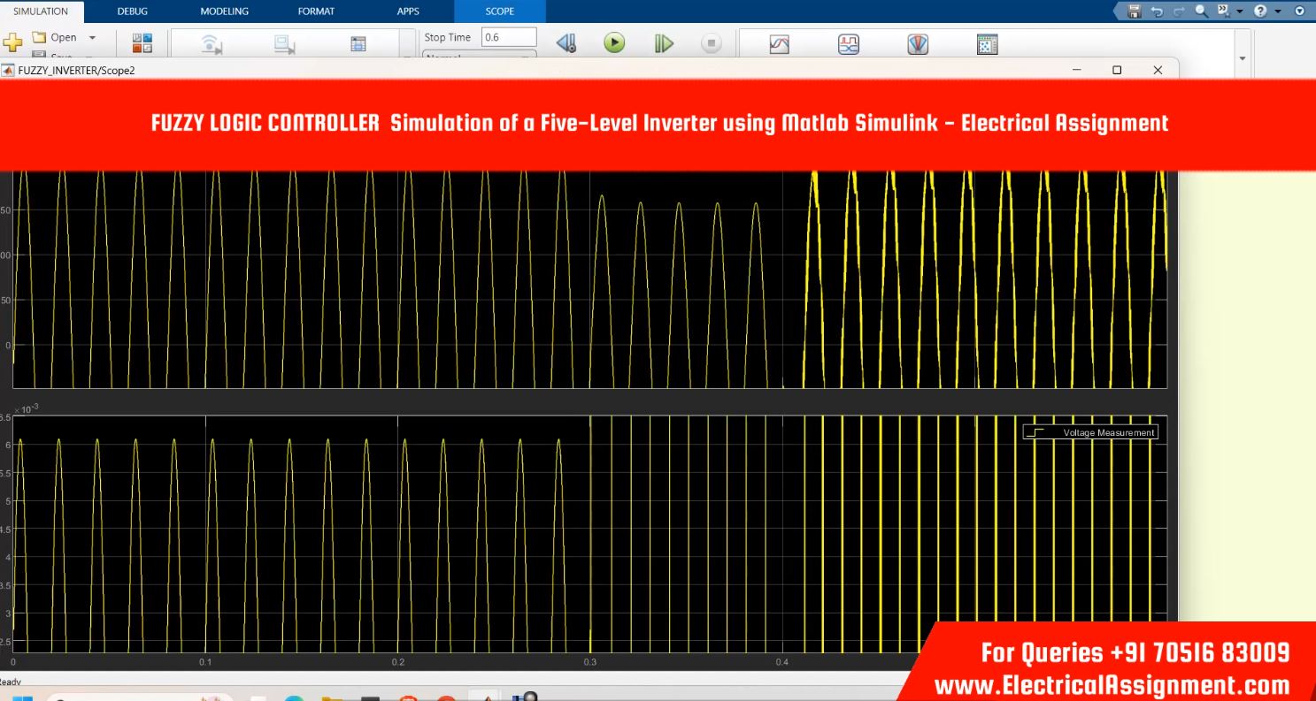 PV WIND Multi level inverter grid synchronization using ANN CONTROLLER MATLAB SIMULINK - Electrical Assignment screenshot 7
